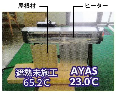 遮熱未施工・従来型遮熱・ATIS工法