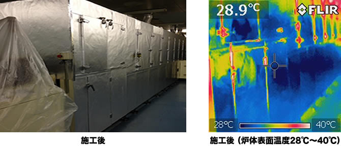 Ｓ電機工業株式会社様　乾燥炉遮熱施工　施工後（炉体温度32℃～72℃）