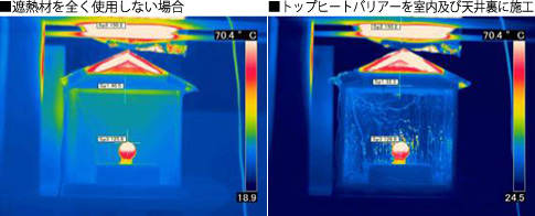 天井面にトップヒートバリアーを施工