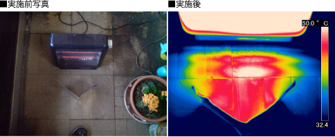 電気ストーブの遠赤外線を照射